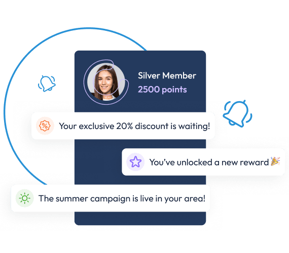 Notification Engine inLoop